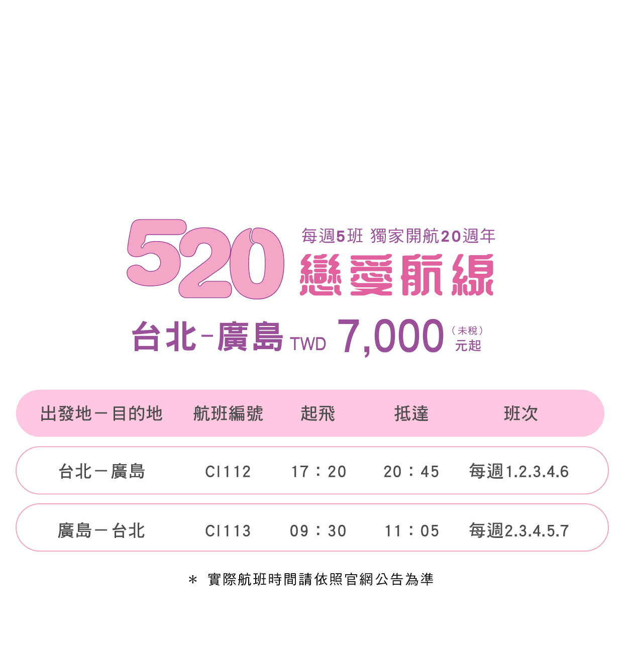 每週5班獨家開航20週年 台北-廣島520戀愛航線