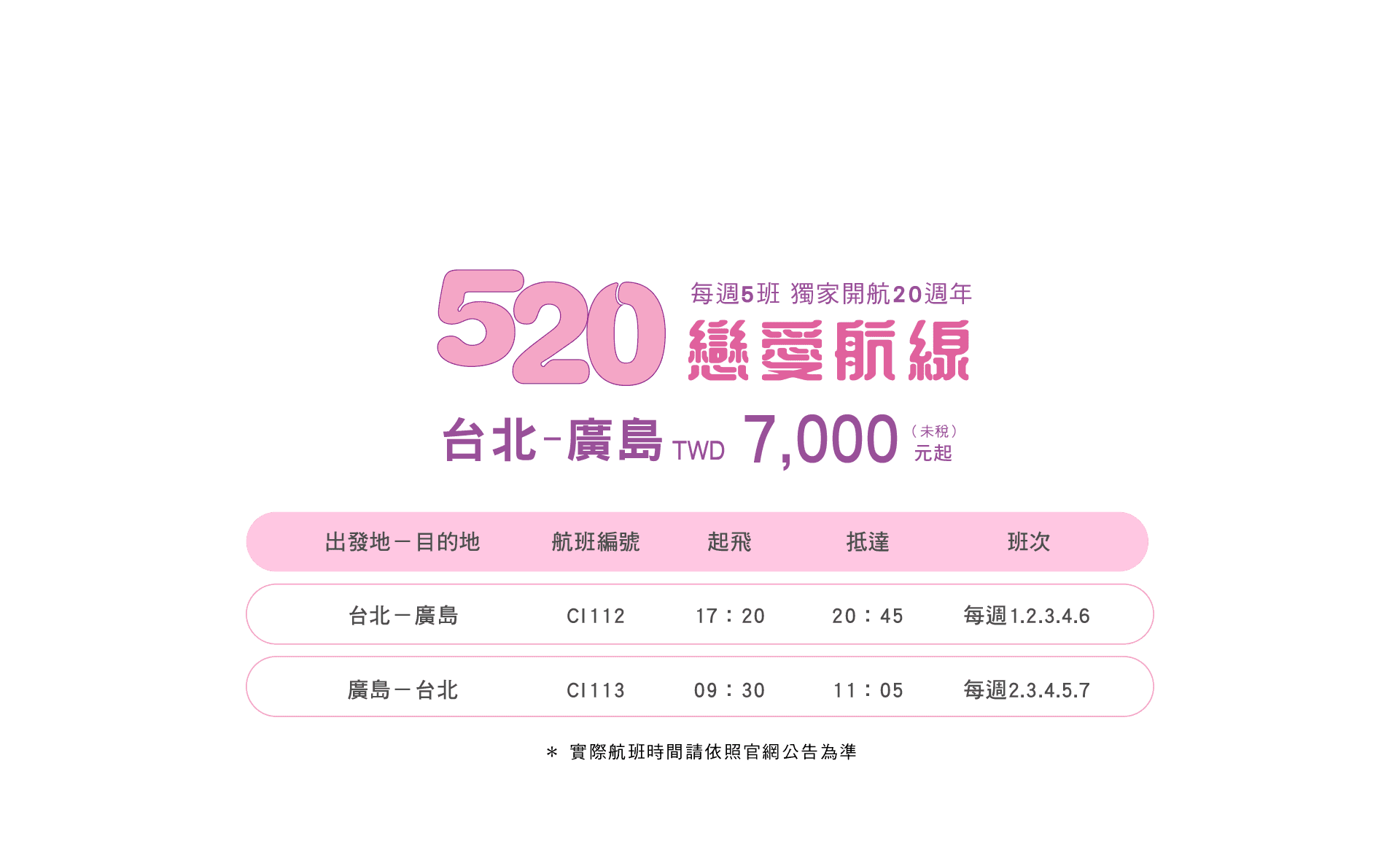 每週5班獨家開航20週年 台北-廣島520戀愛航線