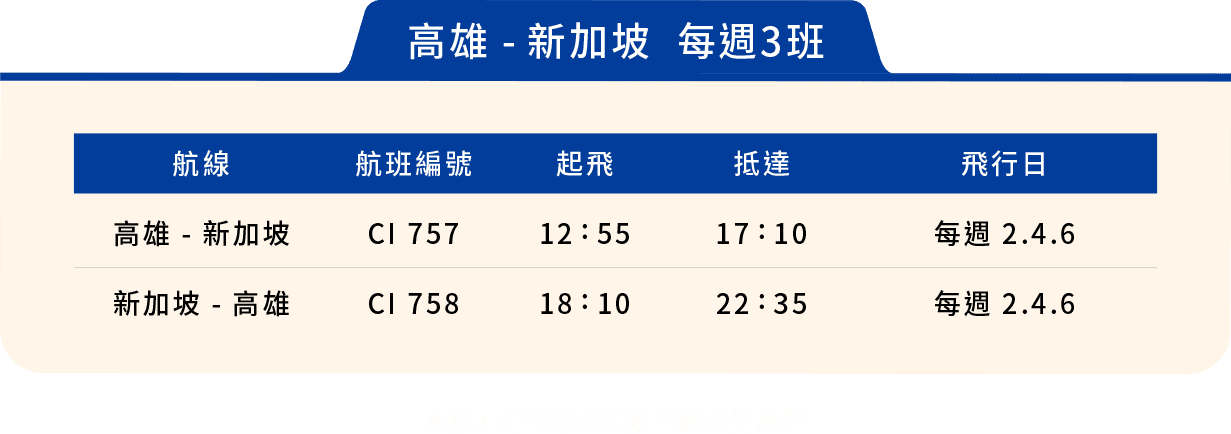 高雄-新加坡 每週3班