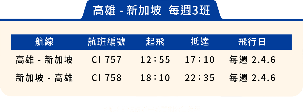 高雄-新加坡 每週3班