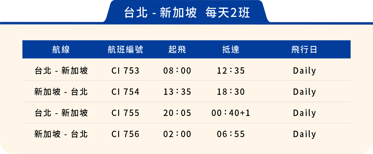 台北-新加坡 每天2班