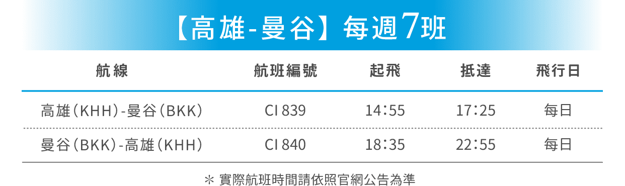 【高雄-曼谷】 每週7班