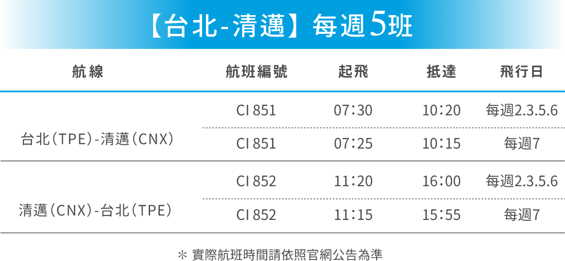 【台北-清邁】 每週5班