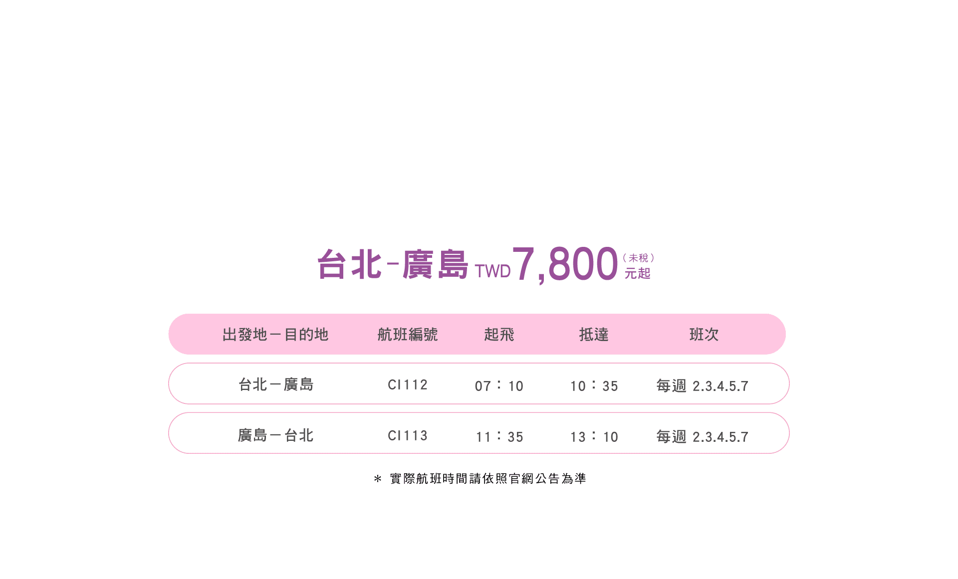 每週5班獨家開航20週年 台北-廣島520戀愛航線