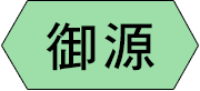 御源